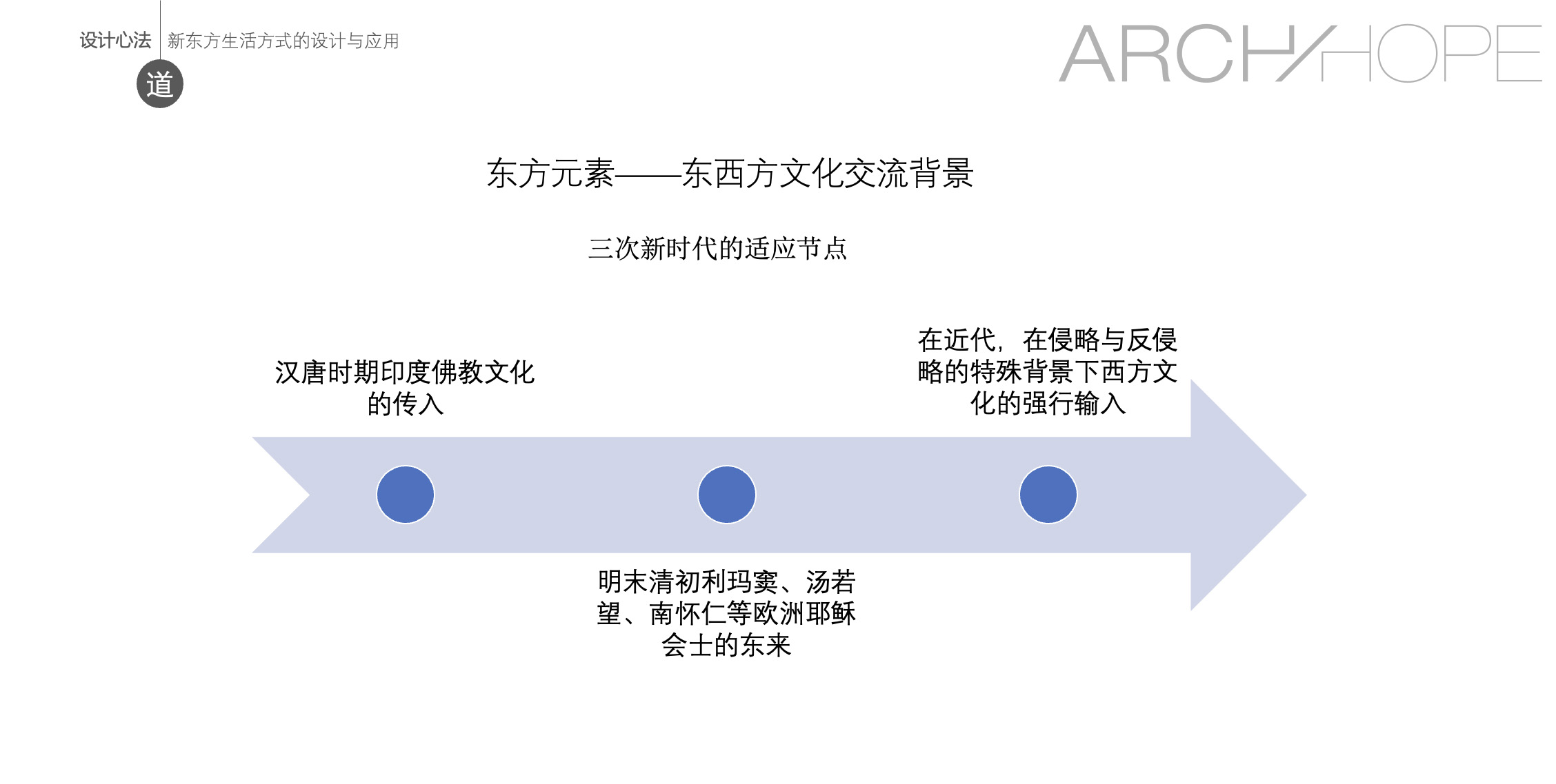 截屏2022-08-07 下午9.02.20.jpg